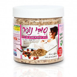 Nufar Dietary Fibers